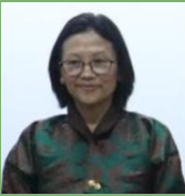 Kinley Wangmo